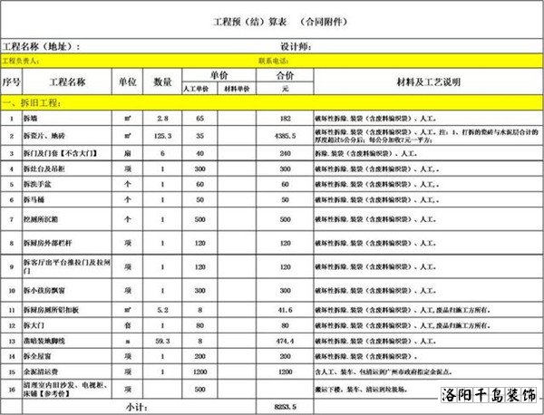 一份完整的家裝報價單應(yīng)包含哪些費(fèi)用